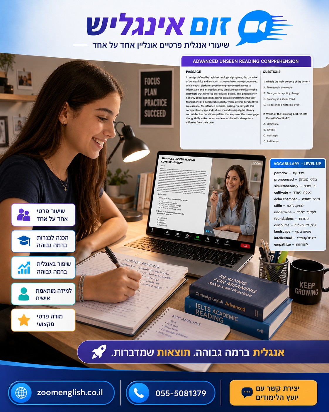מורים לאנגלית לתיכון: איך לבחור מורה פרטי שבאמת מקדם את התלמיד